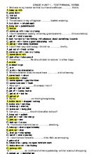 Đề cương ôn thi môn Tiếng Anh Lớp 9 - Test phrasal verbs